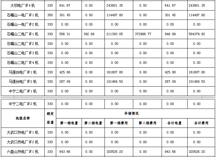 1539758797028027382.png blob.png