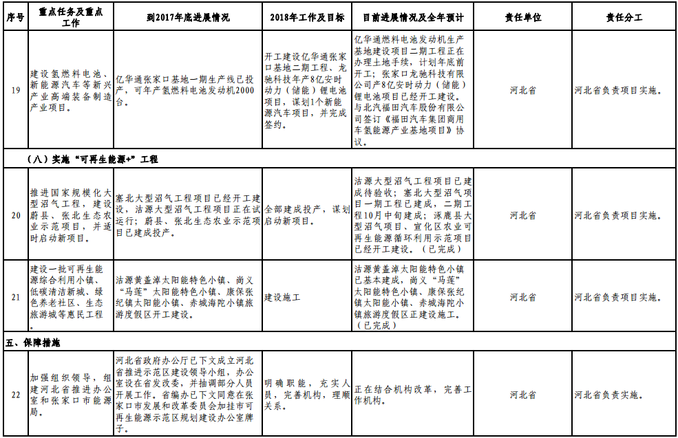 1543460396927014655.png blob.png