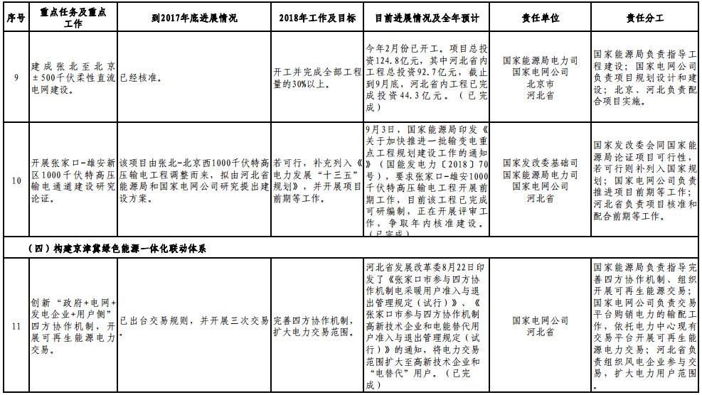 1543460347926090899.png blob.png