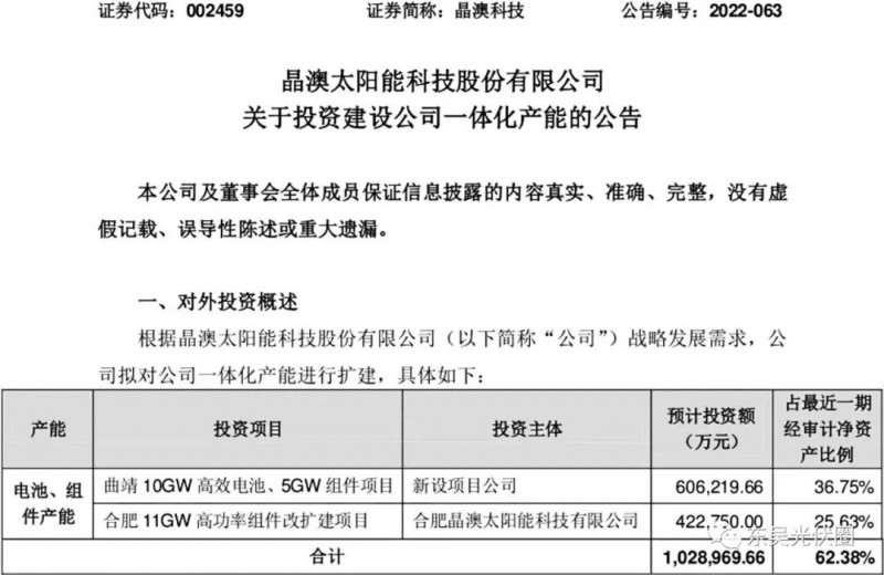 超100億！晶澳擬投資10GW電池、16GW組件擴(kuò)建項目