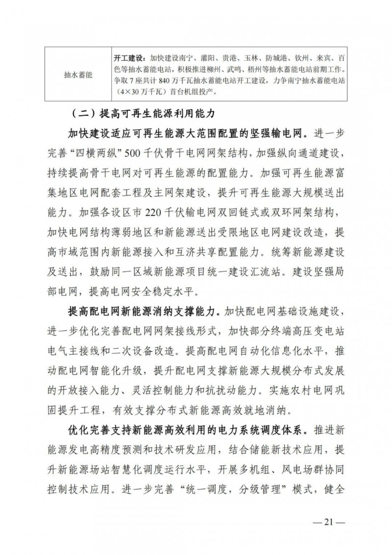 廣西“十四五”規(guī)劃：大力發(fā)展光伏發(fā)電，到2025年新增光伏裝機15GW！