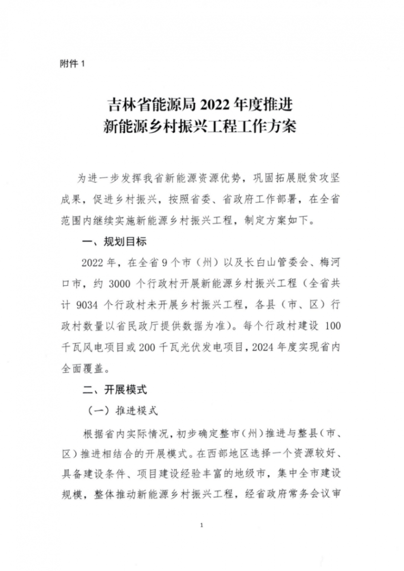 吉林省能源局發(fā)布全國(guó)首個(gè)出臺(tái)的省級(jí)“新能源+鄉(xiāng)村振興”方案！