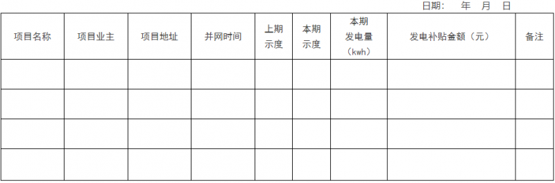 0.1元/千瓦時！瑞安市制定分布式光伏發(fā)電資金獎補(bǔ)政策