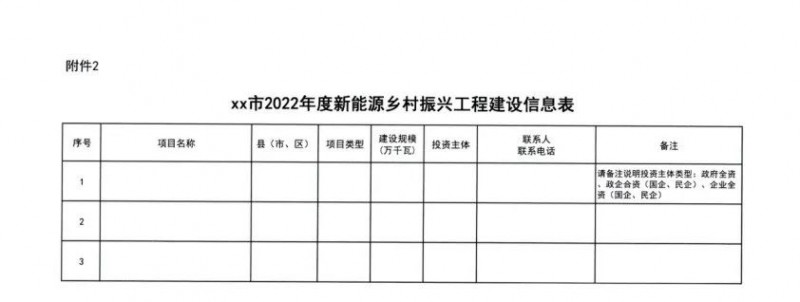 吉林：各行政村建設(shè)200kW光伏或100kW風(fēng)電，2024年度實(shí)現(xiàn)省內(nèi)全面覆蓋