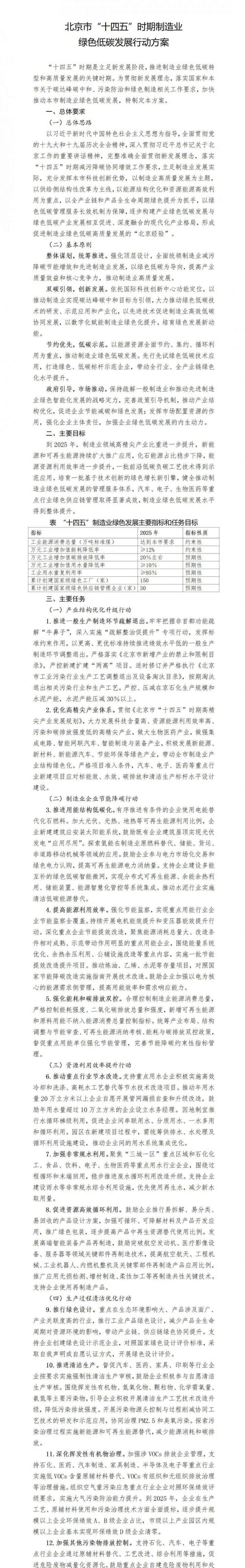 應用盡用！北京市鼓勵低速風電、高效光電、先進儲能等能源落地