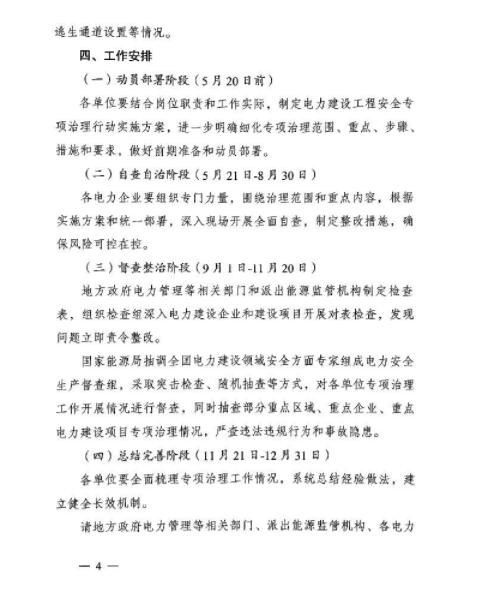 能源局：專項治理風(fēng)電、太陽能發(fā)電等發(fā)電建設(shè)工程和電網(wǎng)建設(shè)工程